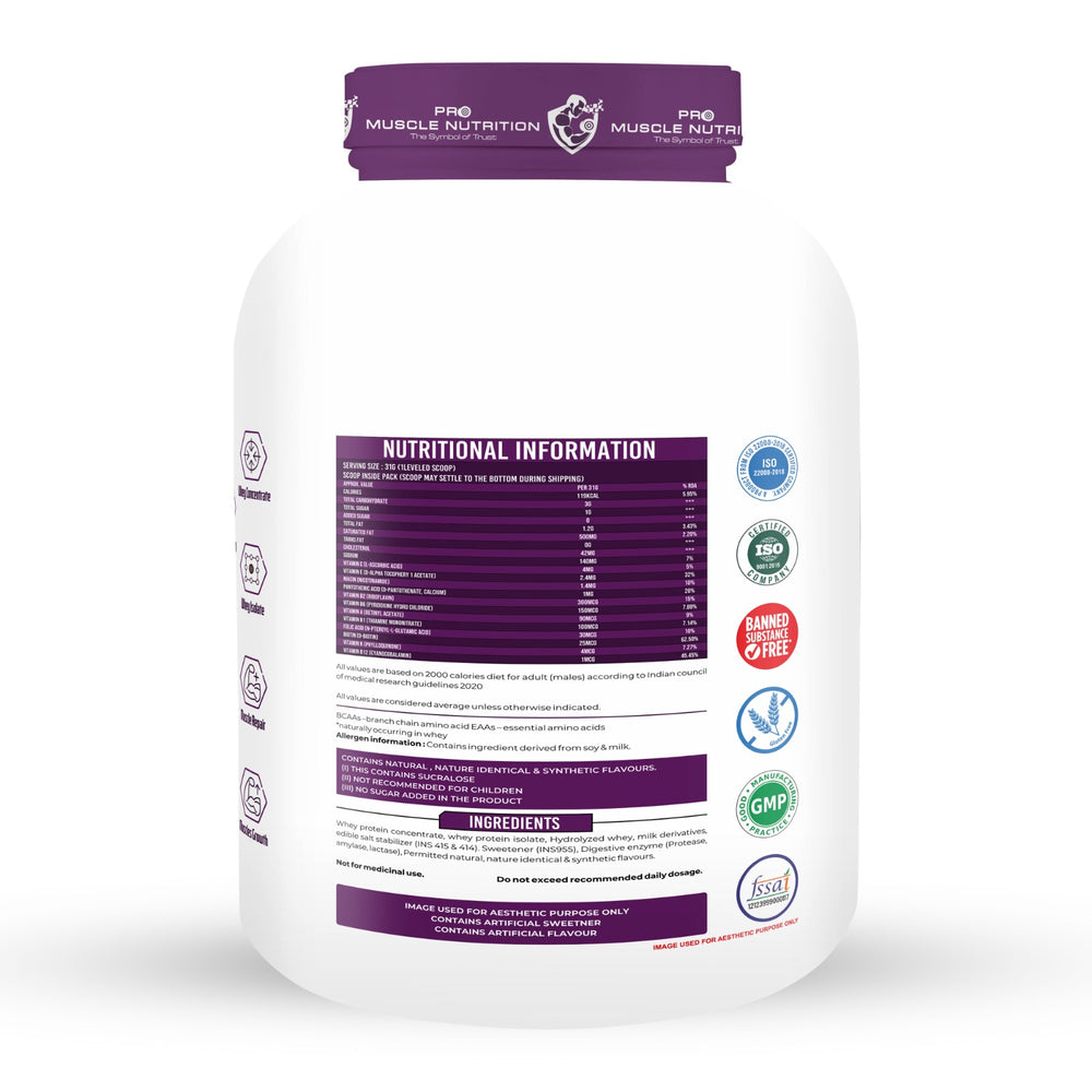 Pro Elite Whey White Chocolate Berries