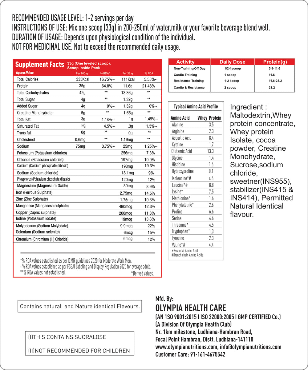 Whey Matrix
