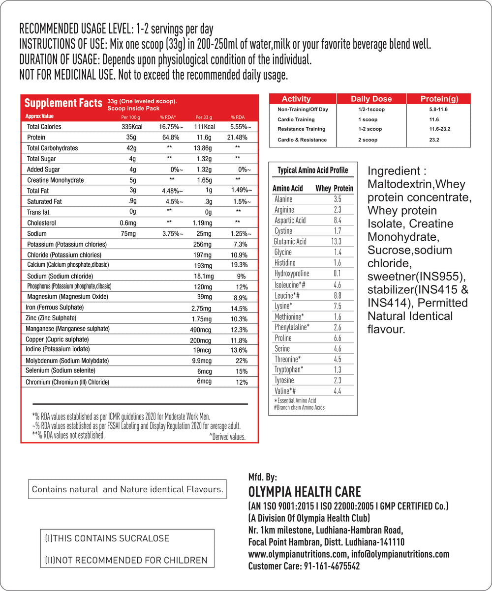 Whey Matrix