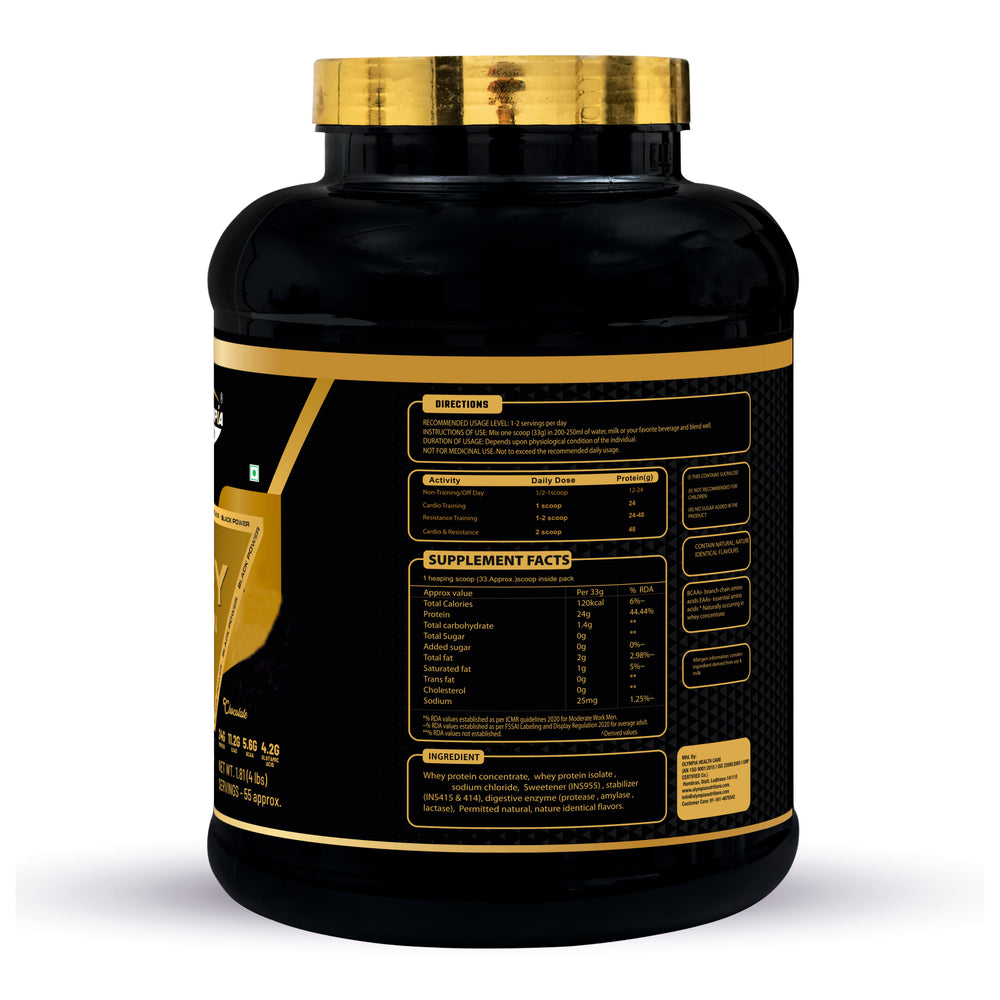 Whey Protein