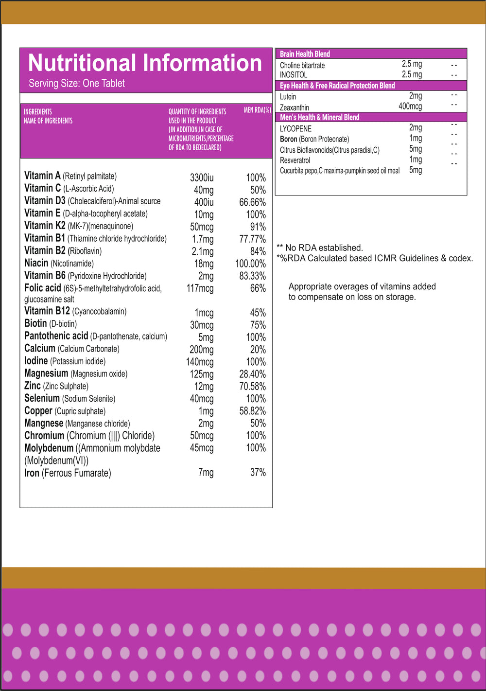 Multivitamin for Women's