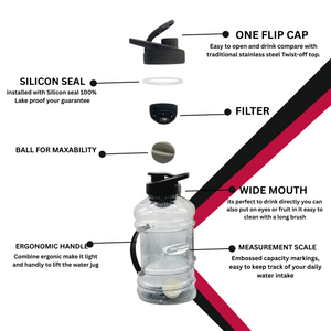 Gallon 1.5Ltr Bottle With Mono Carton