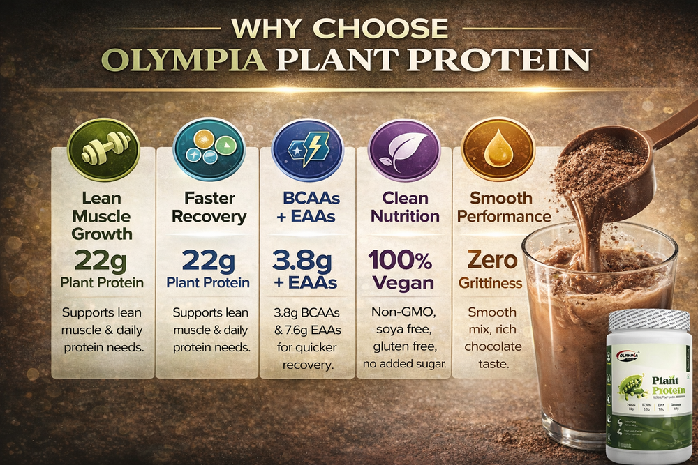 Plant Protein
