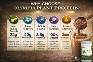 Plant Protein