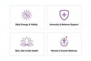 Women' s Multivitamin for Women's