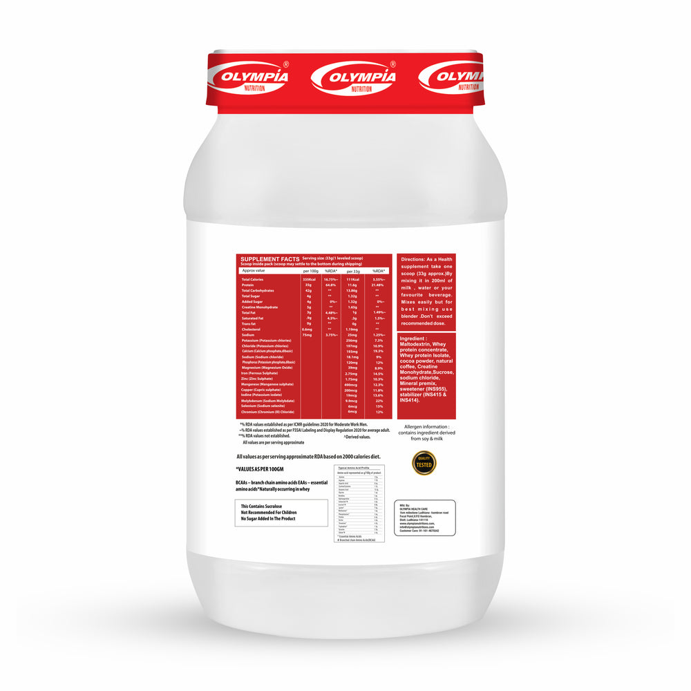 Whey Matrix