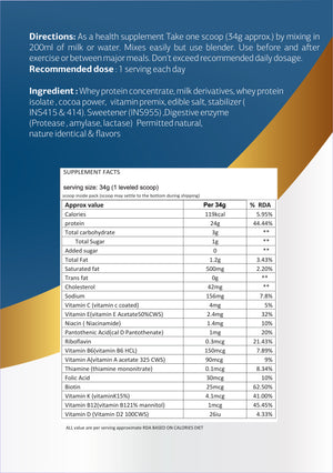 Whey Protein