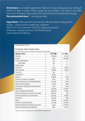 Whey Protein