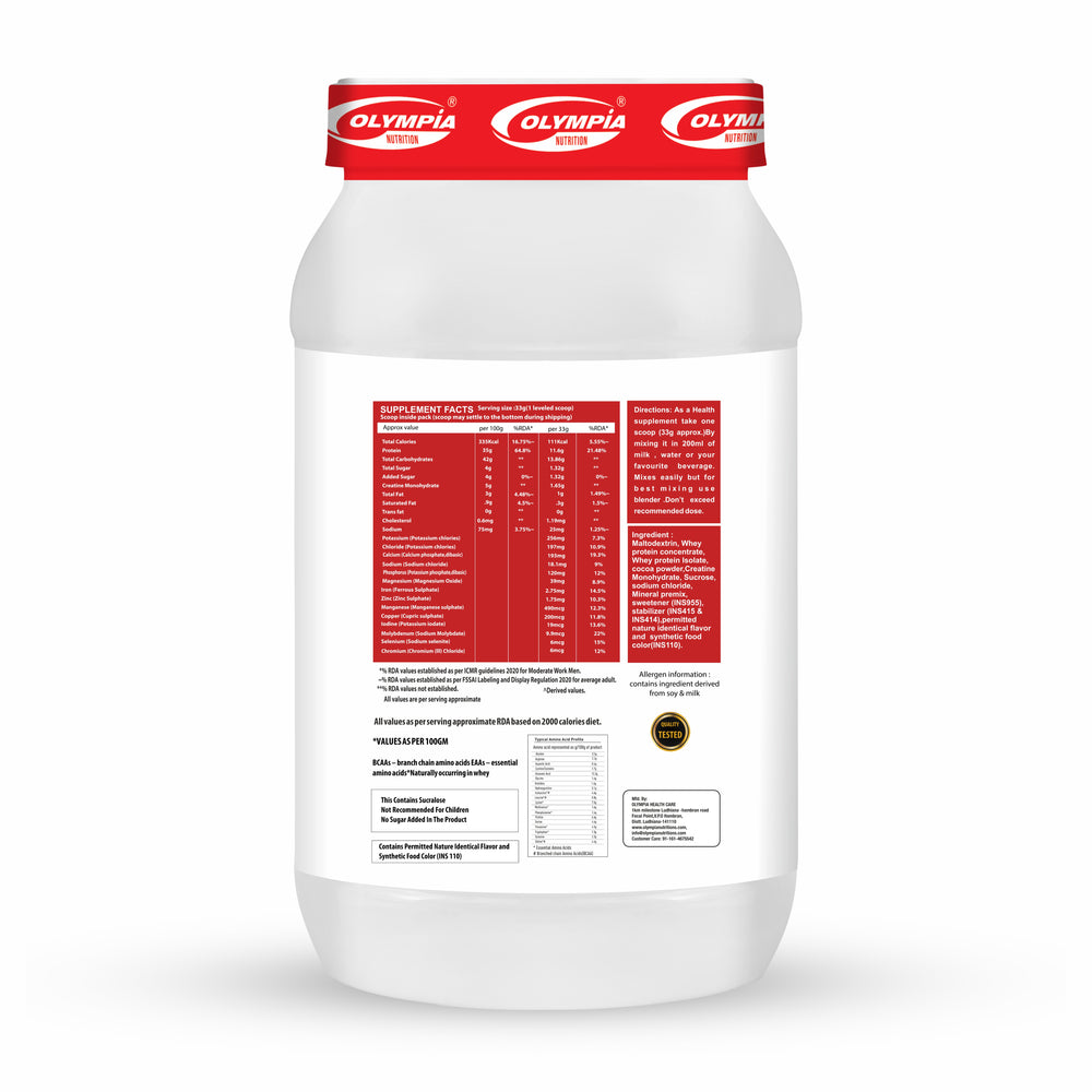 Whey Matrix