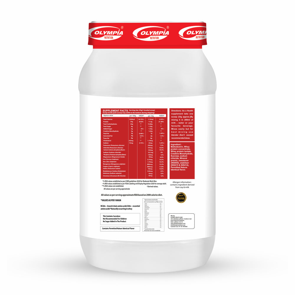 Whey Matrix