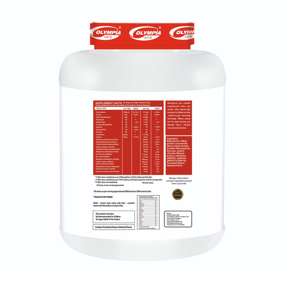 Whey Matrix