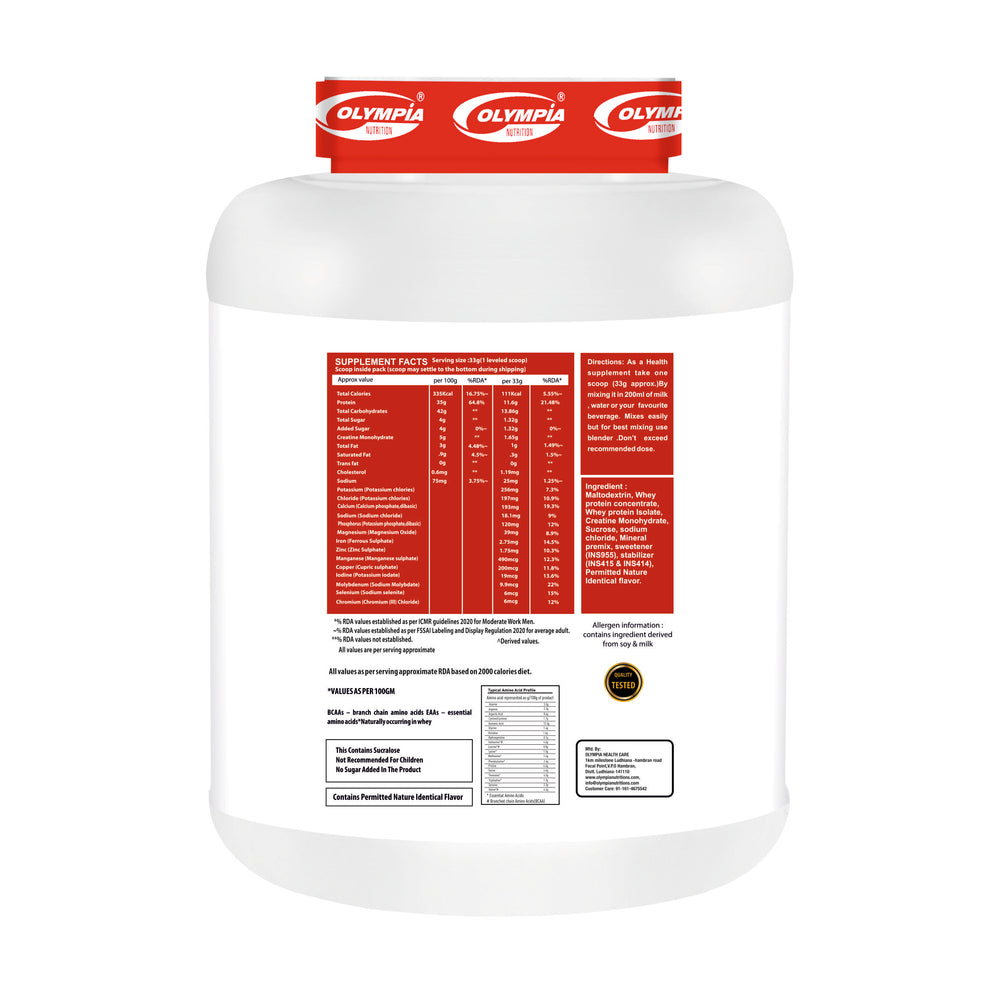 Whey Matrix