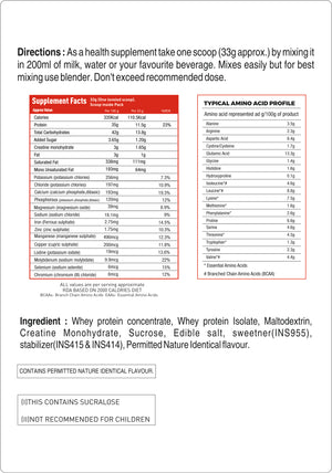 Whey Matrix