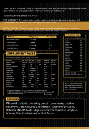 Whey power