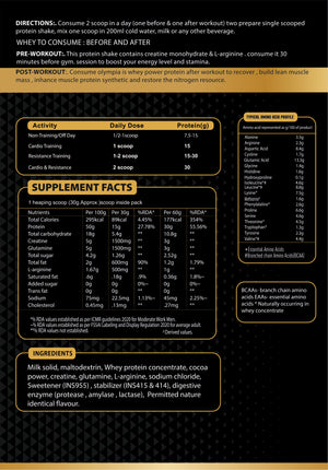 Whey power