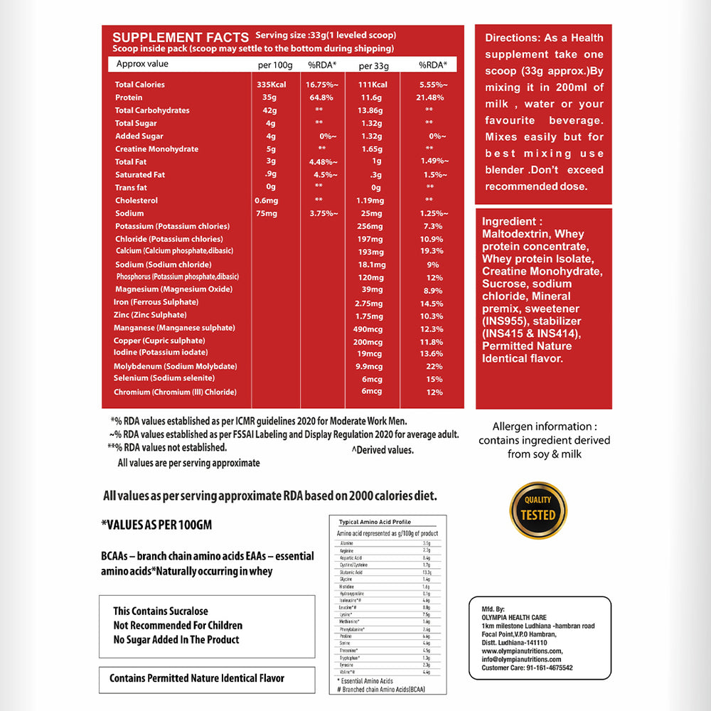 Whey Matrix